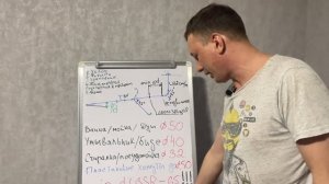 Уклон канализации по СНиП