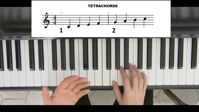 CIRCLE OF FIFTHS - Music theory explained- At the Piano смотреть онлайн