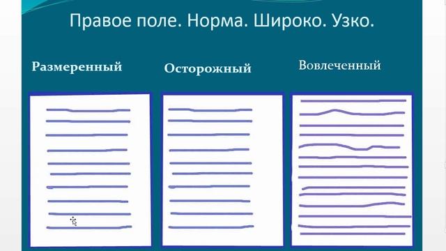 Общительный или стеснительный #2 Графология Почерк Характер смотреть онлайн