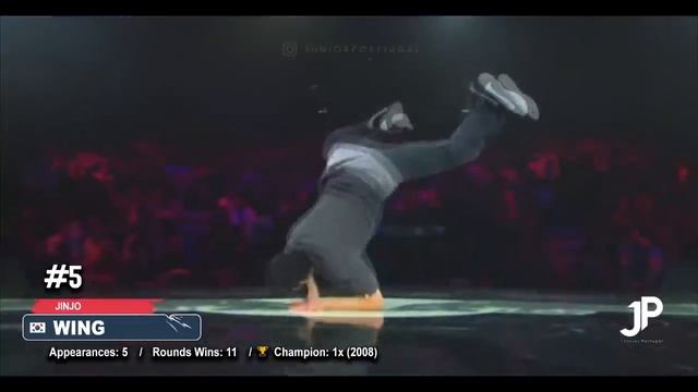 Ranking 2018 • Red Bull BC One ? Top 10 смотреть онлайн