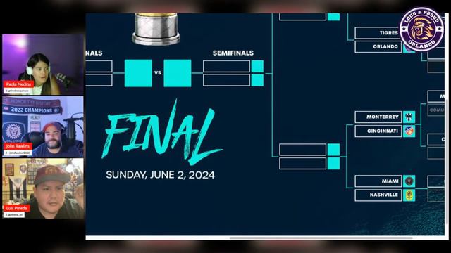 PICK YOURSELF UP: ORLANDO CITY LOST vs MINNESOTA UNITED | CAN ORLANDO MAKE HISTORY vs TIGRES UANL? смотреть онлайн