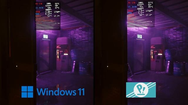 Cyberpunk 2077 Performance Tested: Windows 11 VS Pop!_OS! 21.10 смотреть онлайн