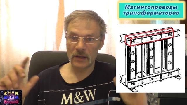 Трансформаторы принцип действия, конструкция, классификация смотреть онлайн