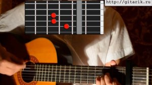 Как играть Кино - Перемен (аккорды)