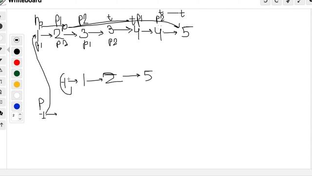 remove duplicates from sorted list ii l Leetcode 82 l Linked list | Day-9 смотреть онлайн