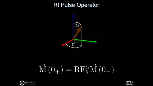 M219 2016 Lecture 3 - MRI Systems II B1 (Dr. Daniel Ennis) смотреть онлайн