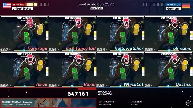 United States VS Germany | Semifinals | osu! World Cup 2020 смотреть онлайн
