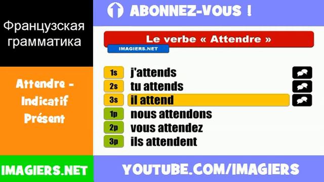 Французские глаголы = Attendre = Indicatif Présent смотреть онлайн