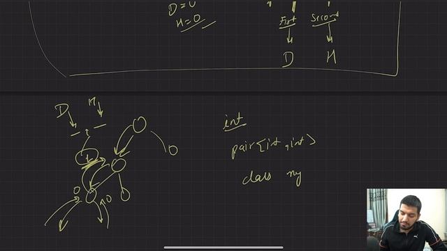 Lecture 63: Binary Tree FAANG Interview Questions || Part-1 смотреть онлайн