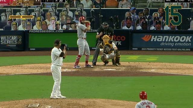 RANKING BEST RELIEF PITCHER FROM EVERY MLB TEAM (2021) смотреть онлайн