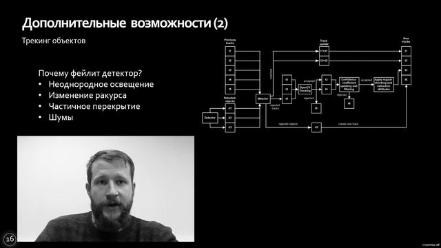 [rus] ROS Meetup 5 dec 2020 смотреть онлайн