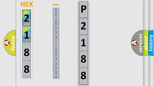 DTC Hyundai P2188 Short Explanation