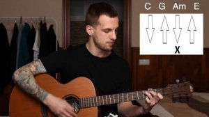 Как играть бой четверка на гитаре? Цоевский бой 4-ка схема