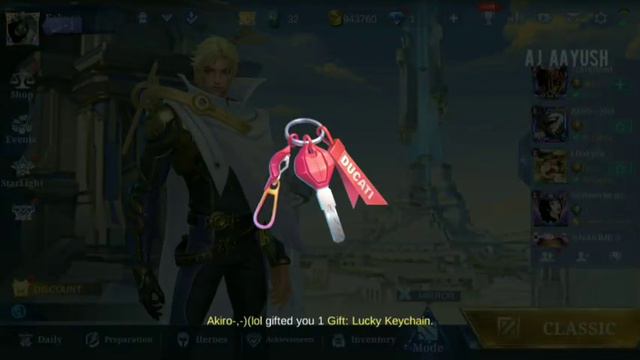 Ducati Lucky Keychain Charisma 🏁 смотреть онлайн