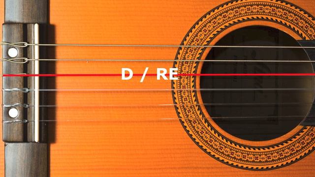 Open D Guitar Tuning - Online Tuner смотреть онлайн