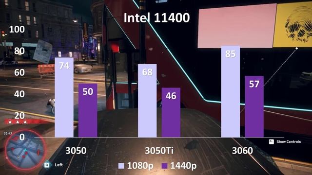 Intel i5 11400 RTX 3050 vs 3050Ti vs 3060 @ 1080p & 1440p смотреть онлайн