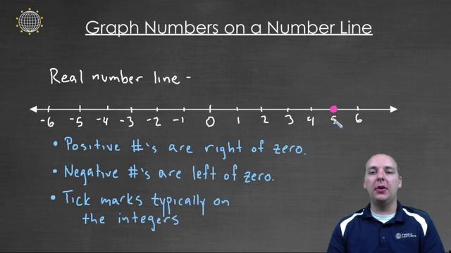 How to Plot Points on a Number Line смотреть онлайн