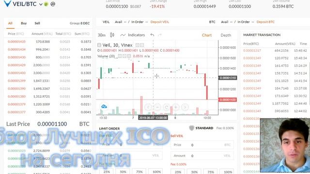 Обзор Монеты проекта Veil смотреть онлайн