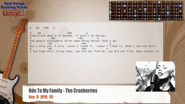 🎸 Ode To My Family - The Cranberries Guitar Backing Track with chords and lyrics смотреть онлайн