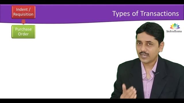 Purchase Order Processing Concept | CA. Pankaj Deshpande | Indradhanu Academy смотреть онлайн