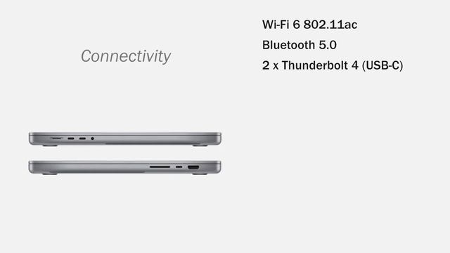 Apple Macbook Pro 16-inch M2 PRO (2023) – 12-core CPU, 19-core GPU, 32 GB DDR5 RAM, 8 TB NVME SSD смотреть онлайн