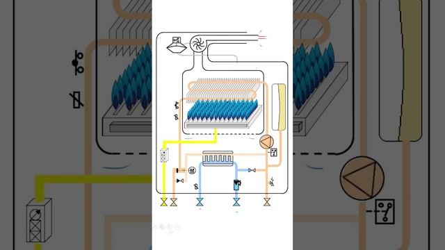 ??РЕАЛЬНЫЙ ГВС в котле / Принцип работы ГВС котла / температура гвс котел ?? смотреть онлайн