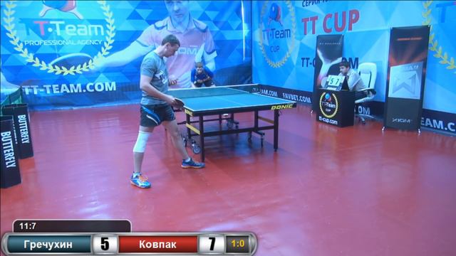 Гречухин - Ковпак. 17 июня 2016 TT Cup смотреть онлайн