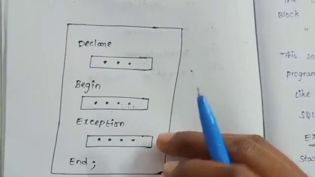 PL/SQL block structures in DBMS in Telugu#pl/sql#block structure#DBMS#TELUGU смотреть онлайн
