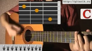 Сплин - Выхода нет аккорды, бой