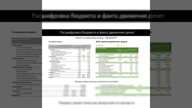 Простой бизнес - программа управленческого учета смотреть онлайн