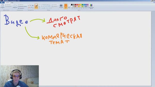 Удержание аудитории / Удержание аудитории youtube / Удержание аудитории ютуб смотреть онлайн