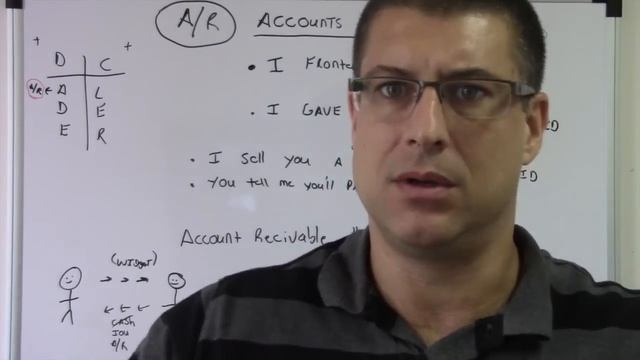 Accounting for beginners #9 / Accounts Receivable / Basics смотреть онлайн
