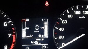 Хёндай Крета расход топлива