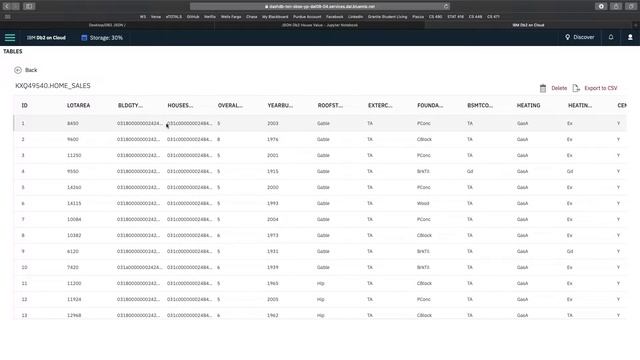 Db2 Json Capability смотреть онлайн