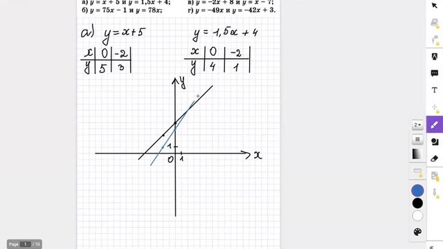 Точка пересечения двух прямых смотреть онлайн