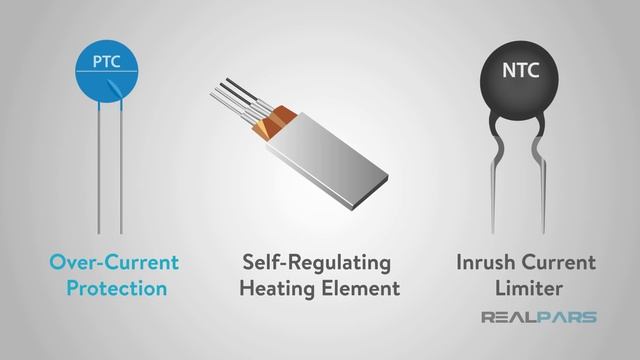 What is a Temperature Sensor? смотреть онлайн