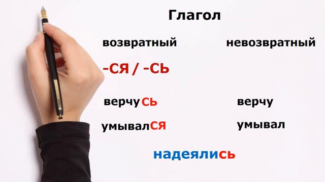 Возвратные и невозвратные глаголы