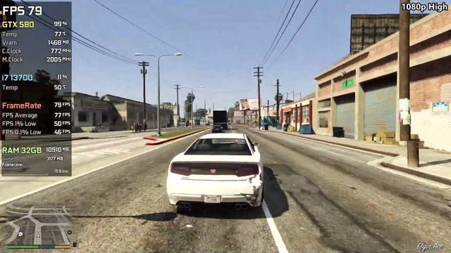 GeForce GTX 580 In 2024 - Test In 40 Games