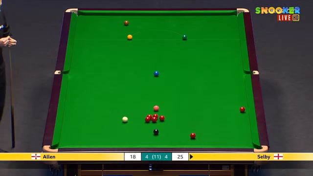 Mark Selby vs Mark Allen The Masters 2024 Quarterfinal Live Match HD Part 2 смотреть онлайн