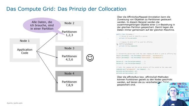 2020 - Real-Time Analytik mit Apache Ignite смотреть онлайн
