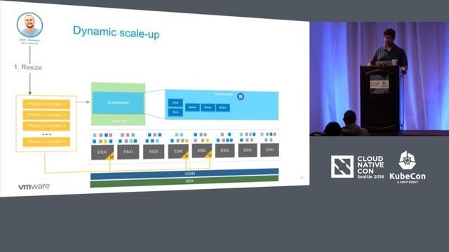Kubernetes as a Service in Your Own Data Center by Jared Rosoff, VMware смотреть онлайн