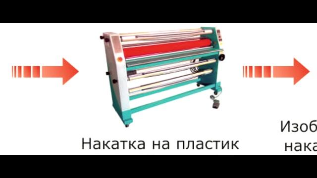 Printing, knurling, cutting/ Печать, накатка, резка, ростовой фигуры смотреть онлайн