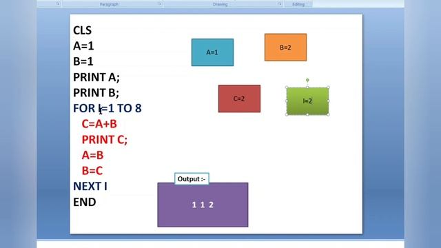 Fibonacci Series in QBasic with Dry-Run || Make Easy смотреть онлайн