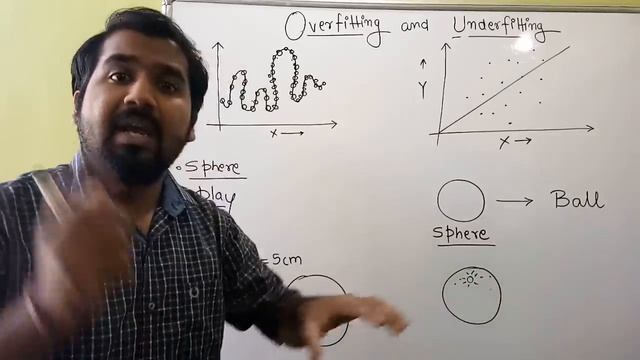 Overfitting and Underfitting Explained with Examples in Hindi ll Machine Learning Course смотреть онлайн