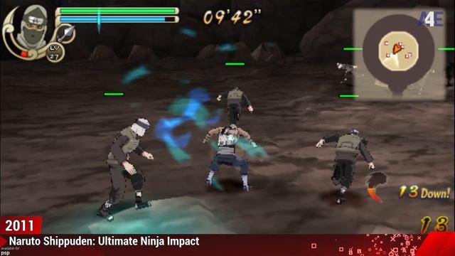 Evolution of Kakuzu in Naruto Games (2008-2020) смотреть онлайн