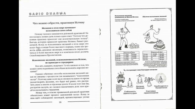 Основы Дхармы смотреть онлайн