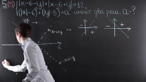 Математика 11 класс. Официальный разбор олимпиады Физтех-2020. Билет 5-8, запад