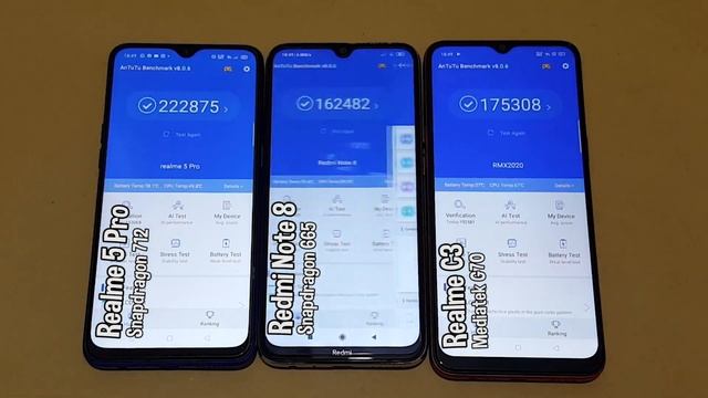 Realme 5 Pro VS Redmi Note 8 VS Realme C3 Antutu Benchmark & Geekbench Score смотреть онлайн