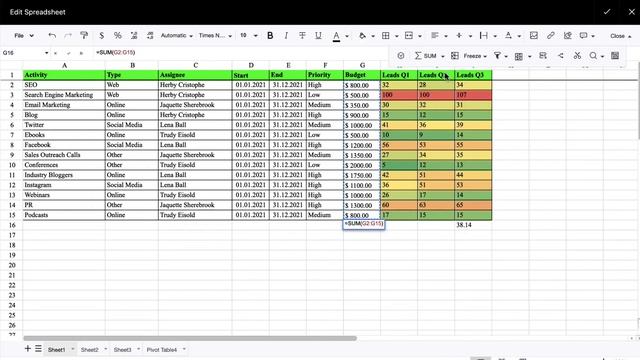 How to Use Spreadsheets in Confluence смотреть онлайн