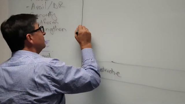 Why Oracle: Strengthen the Business Core, and Ability To Drive Change смотреть онлайн